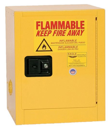 Fire Resistant Paint Pesticide Safety Cabinets Safety Company